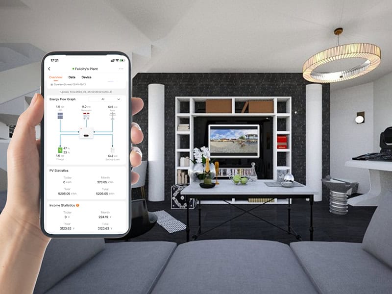 Door-to-Door After-sales Service