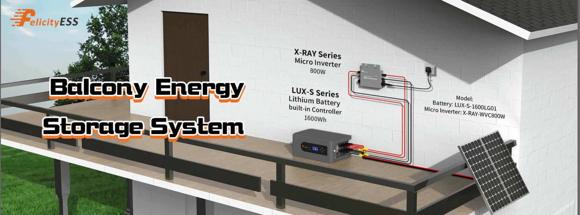Solar Battery Backup Systems 1