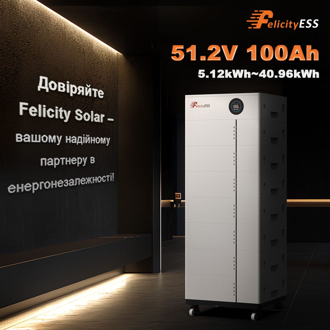 Solar Battery Backup Systems 4