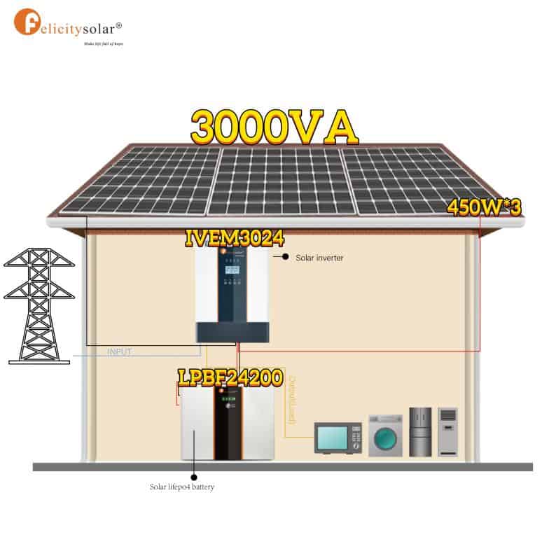 Wiring Lithium Batteries 2