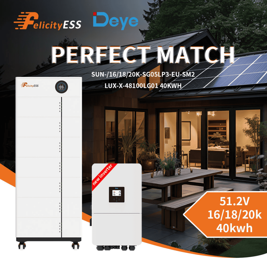 backup electricity for home1