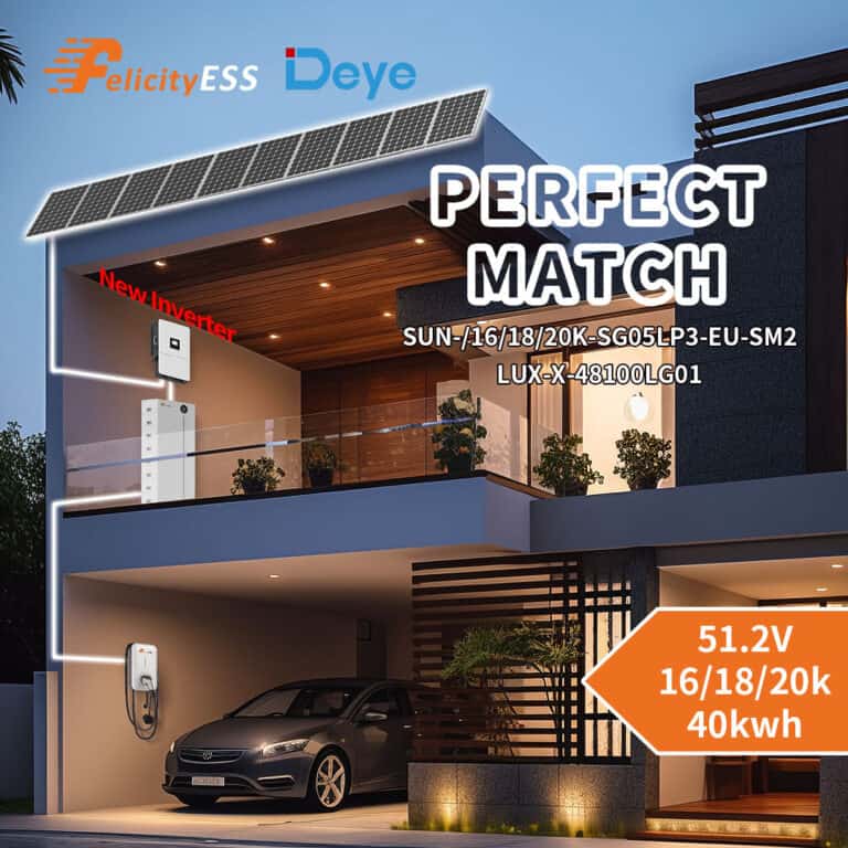 felicity hybrid inverter 2