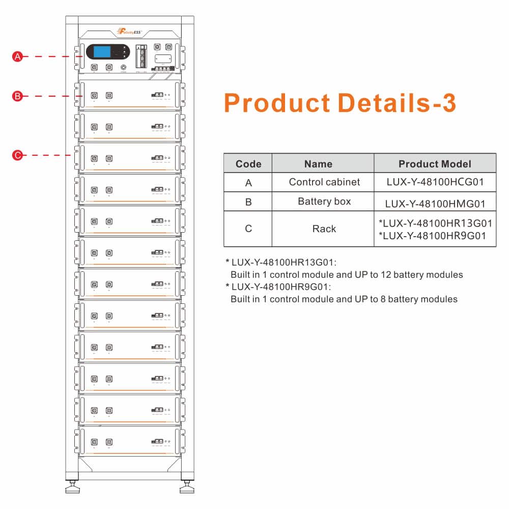 function of charge controller 3