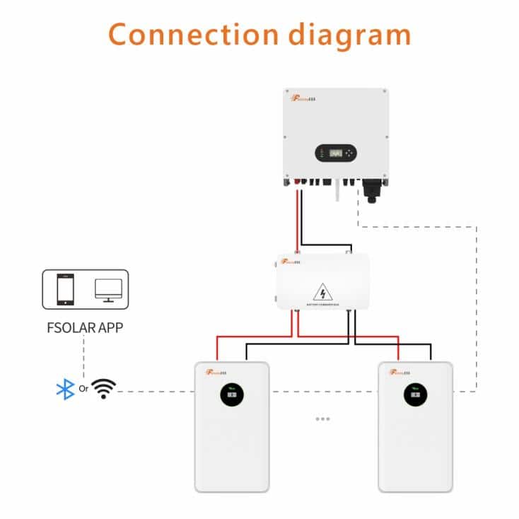 wall mounted Lithium Battery 4